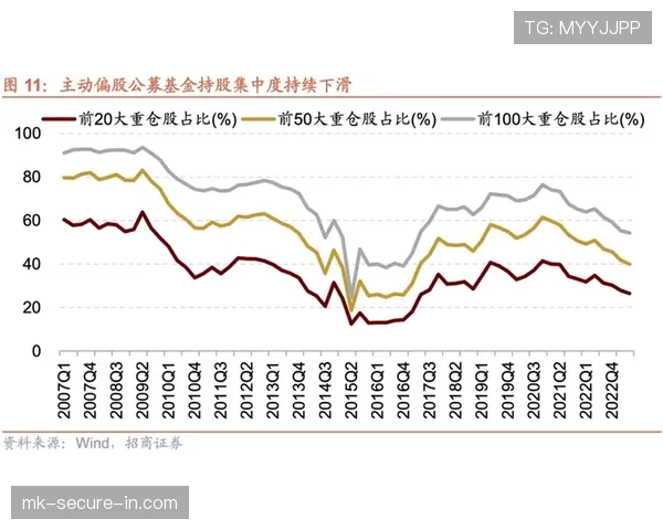 斯通斯与鲁迪格的防线站位差异：从被动补位向主动前压的转移